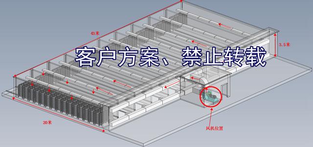 （2）初出茅廬，頭條大咖請(qǐng)指導(dǎo)罚渐，關(guān)于風(fēng)機(jī)選型却汉，這樣對(duì)嗎？